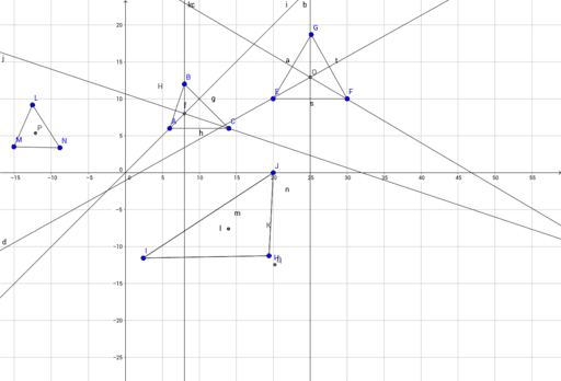 Custom Tools (Centroid) – GeoGebra