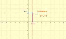 11.Trigonometría II