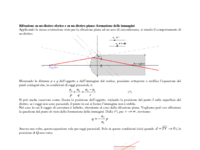Diottro Sferico - Diottro Piano.pdf