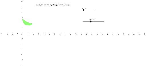 Changing shape by slider – GeoGebra