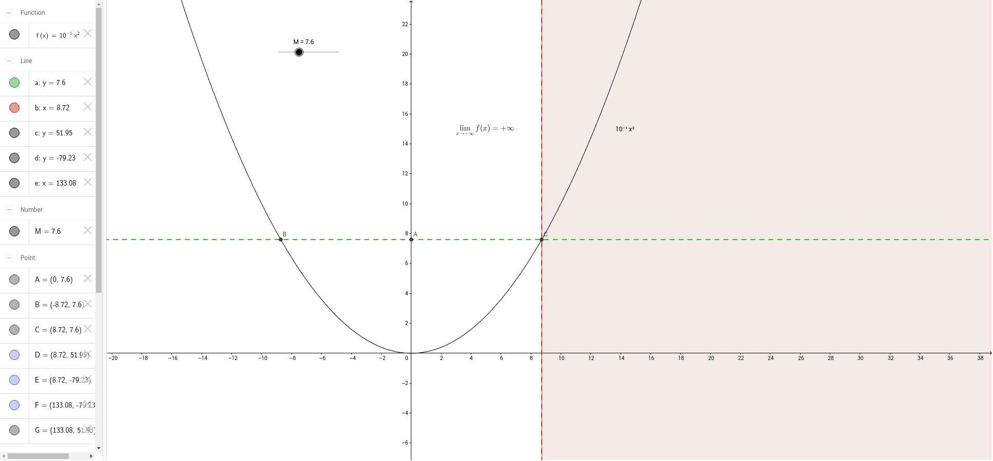 GeoGebra Applet