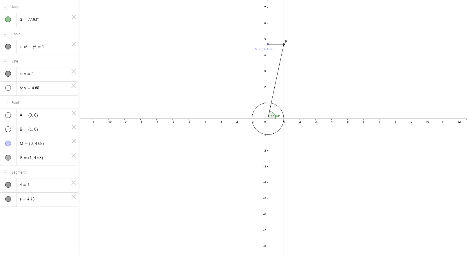 GeoGebra Applet