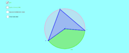 Circle Theorems