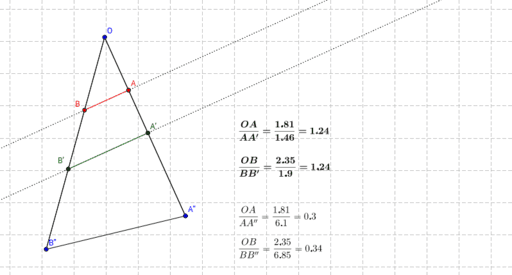 Ejercicio 4b – GeoGebra