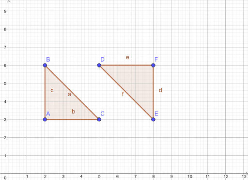 triangle – GeoGebra