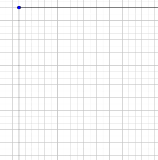 Border for design project – GeoGebra
