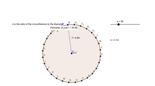 Finding pi – GeoGebra