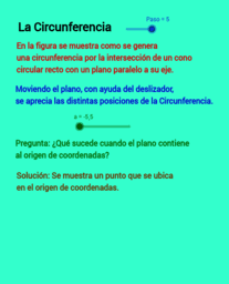 Secciones Cónicas