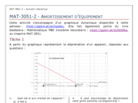 Activité_GeoGebra-amortissement.pdf