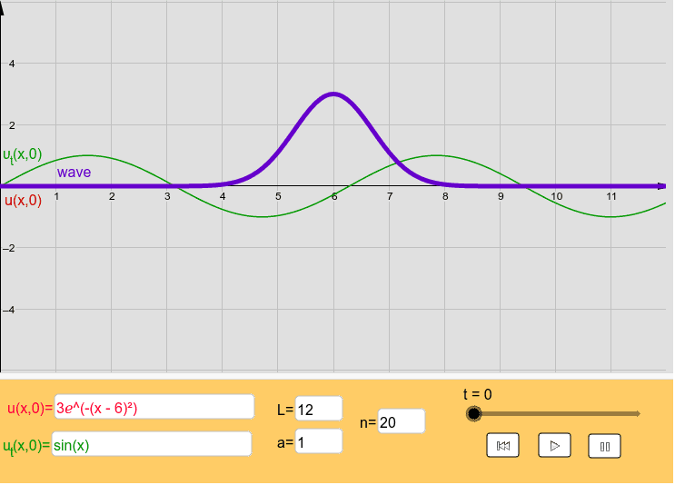 GeoGebra Applet