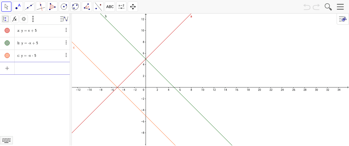GeoGebra Applet