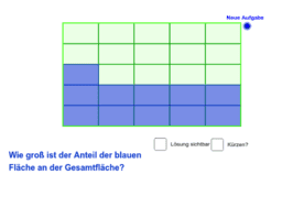 6. Klasse