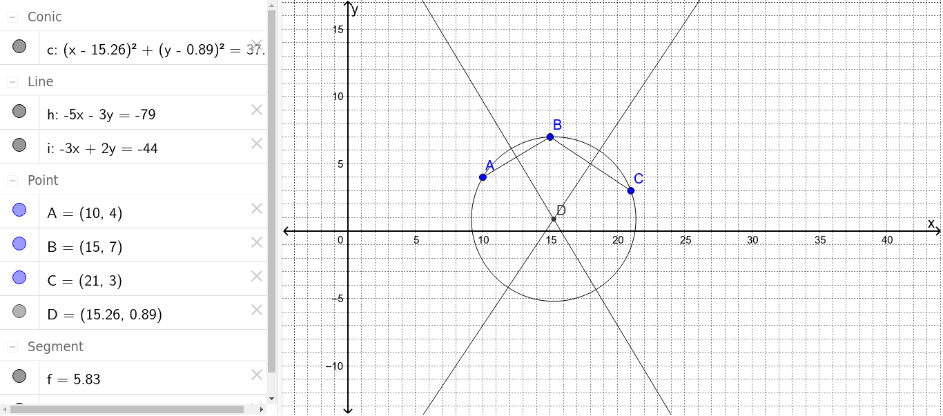 Circle Activity 2 Geogebra Circle Activity 2 Geogebra