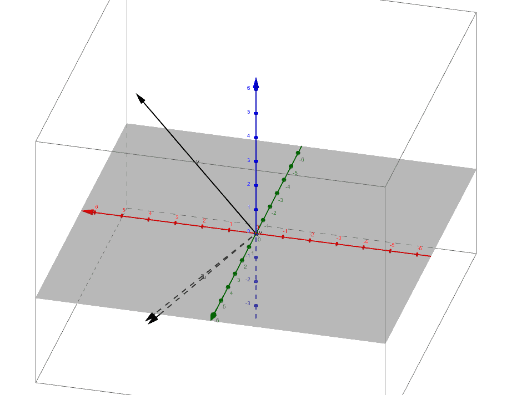 Charles Walker Text One Problems – GeoGebra