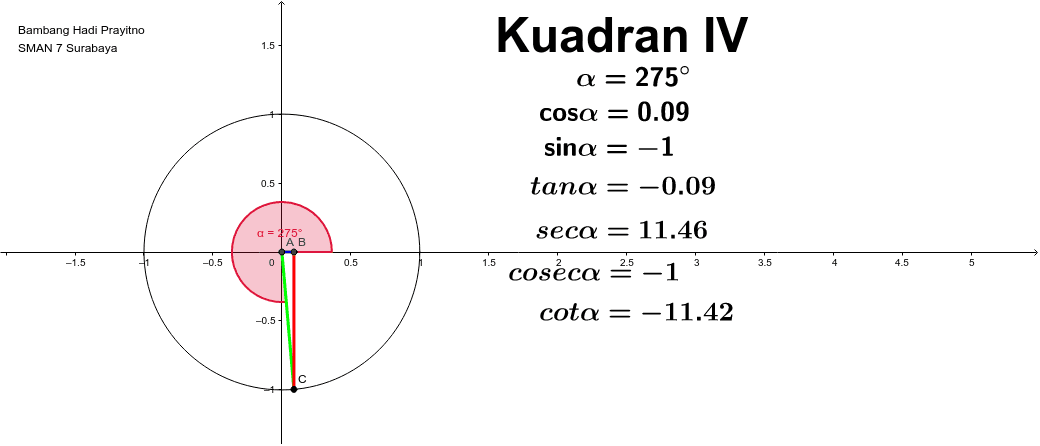 GeoGebra Applet