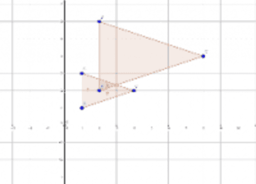block three sample – GeoGebra