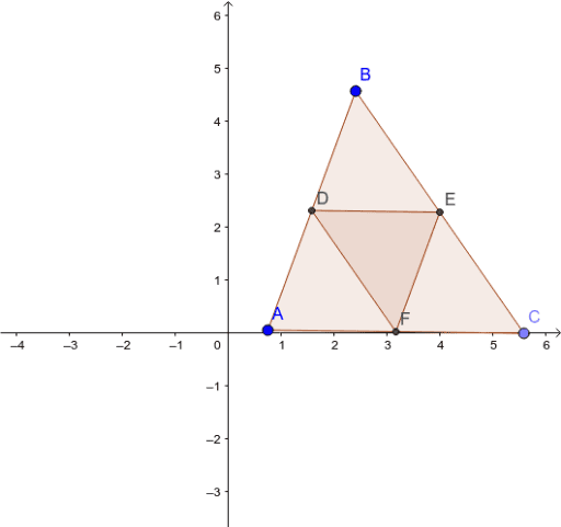 Medial Triangle – GeoGebra