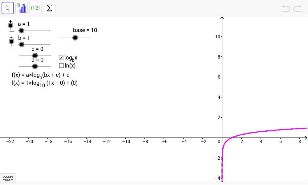 GeoGebra Applet