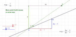 Basic Geometric Ideas