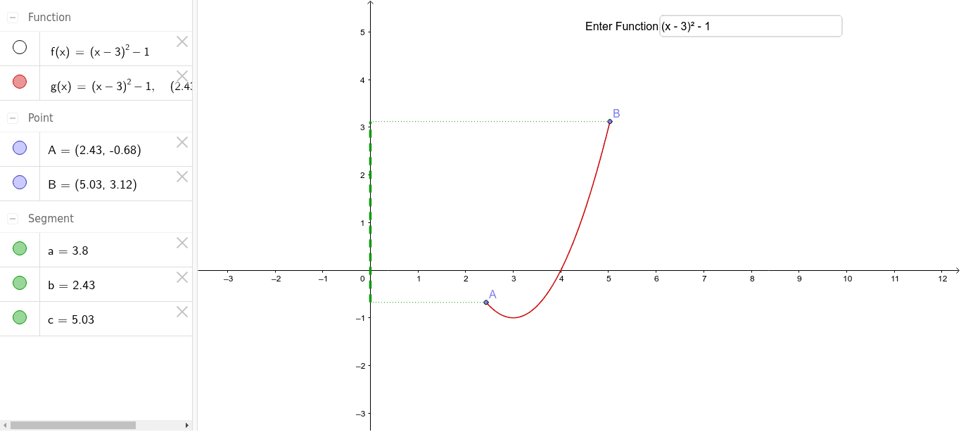 how to write domain of a function in geogebra
