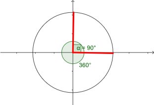 Medida de ángulos – GeoGebra