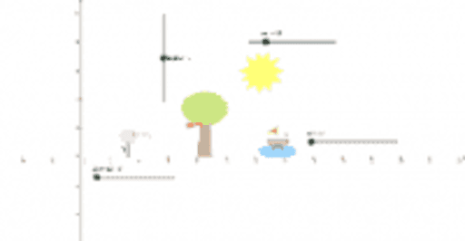 Geometry Project – GeoGebra