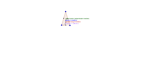 Final Activity – GeoGebra