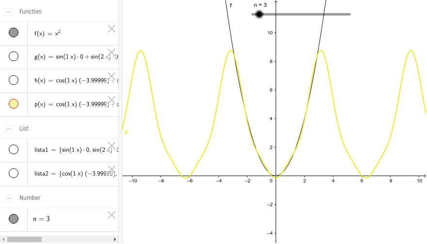 Series de Fourier – GeoGebra Series de Fourier – GeoGebra