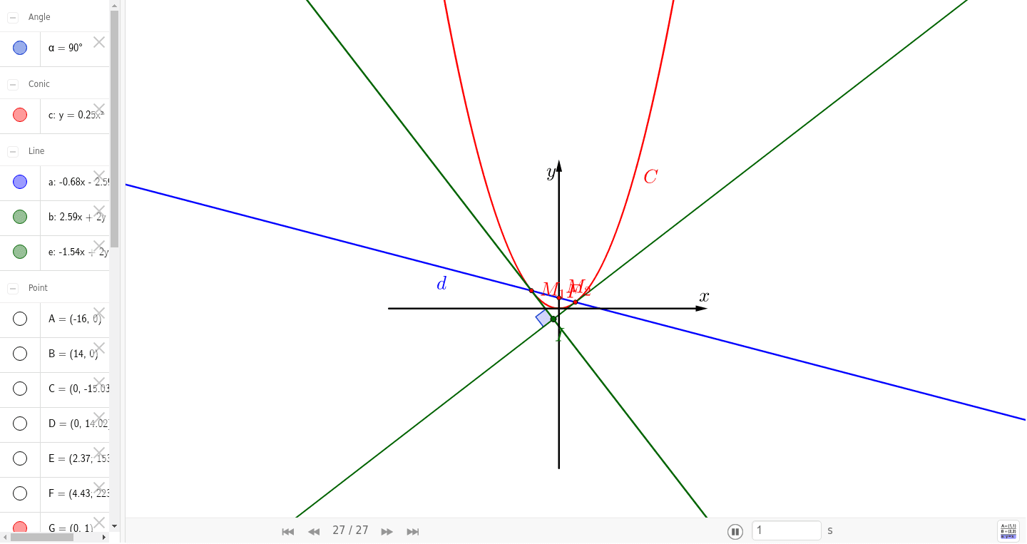 GeoGebra Applet