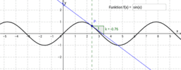 Differentialrechnung