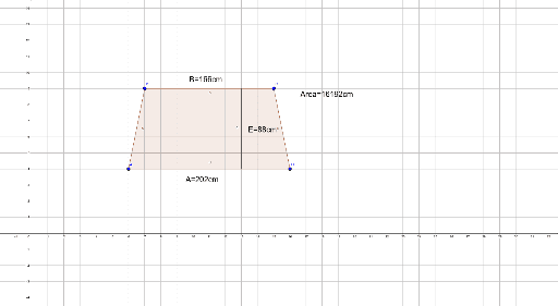 Unit 7 test – GeoGebra