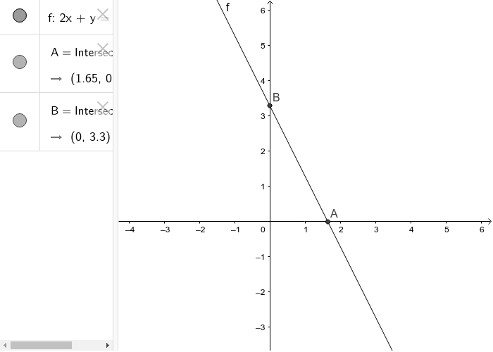 Ecuación simétrica de una recta GeoGebra Ecuación simétrica de una recta GeoGebra