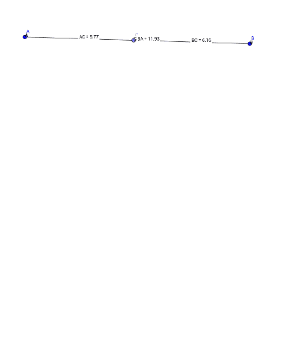 Activity 1 1-7 – GeoGebra