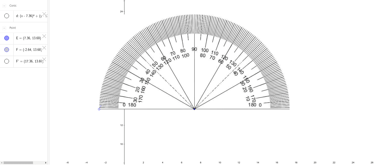 Rapporteur Geogebra