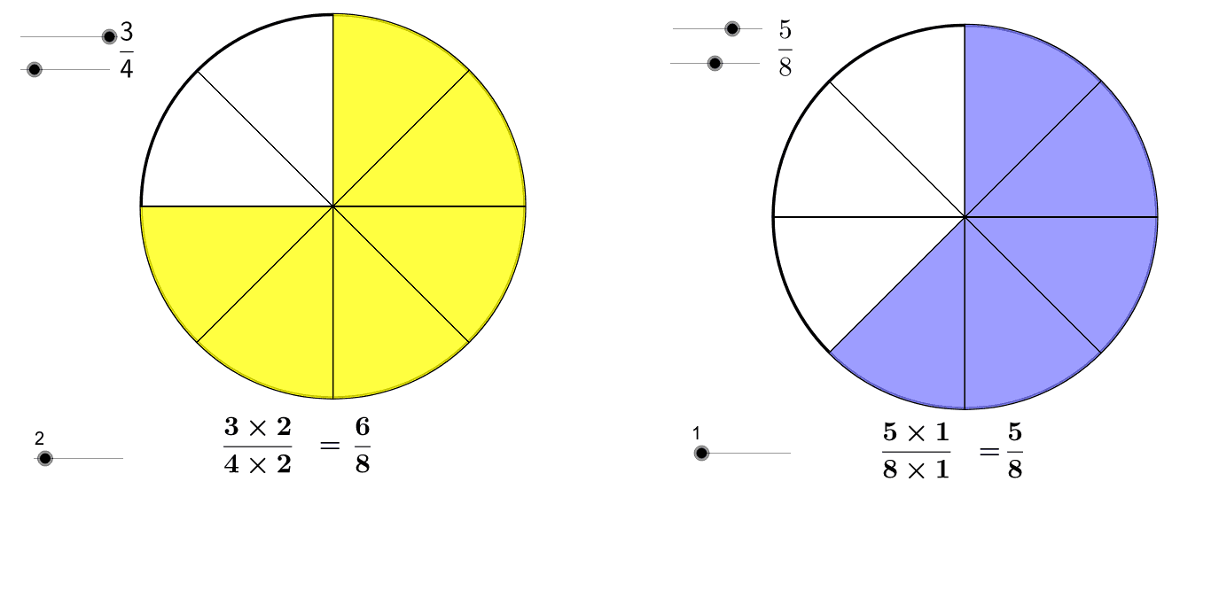 分數比較 Geogebra