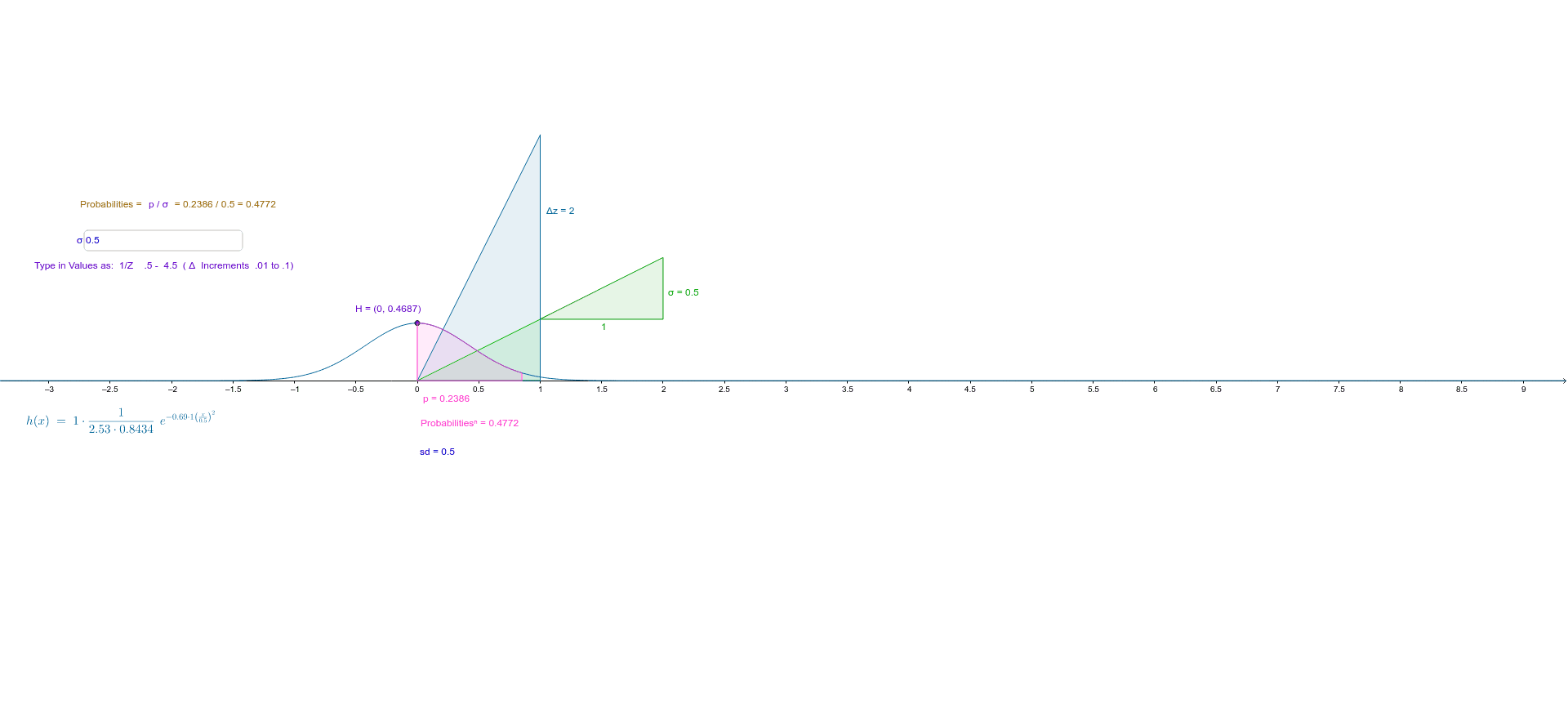 GeoGebra Applet