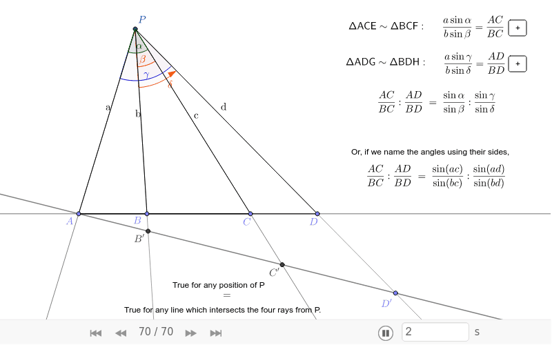 GeoGebra Applet