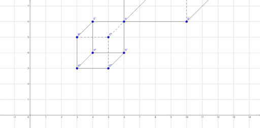 Act 2 The Incredible Shrinking Cube – GeoGebra