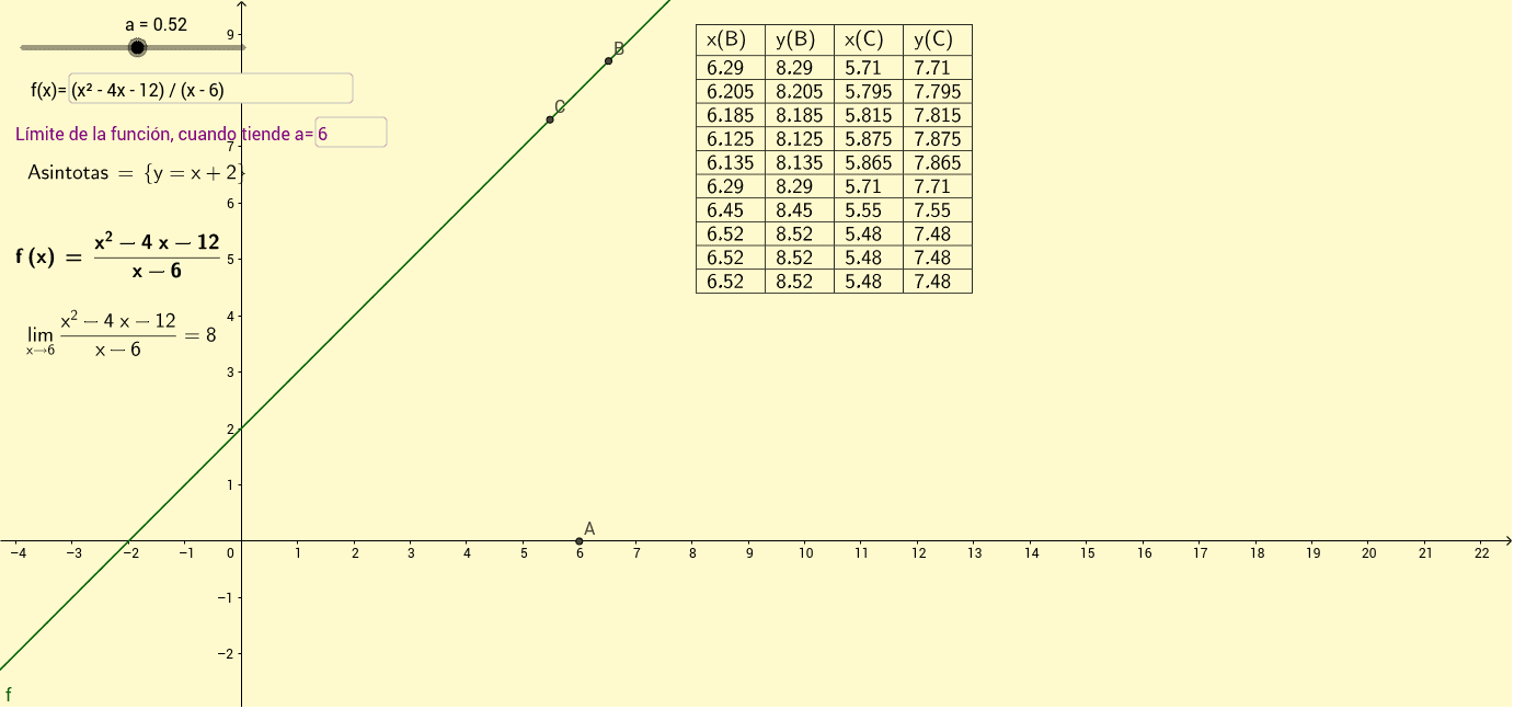 GeoGebra Applet