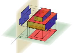  Projection Perspektive