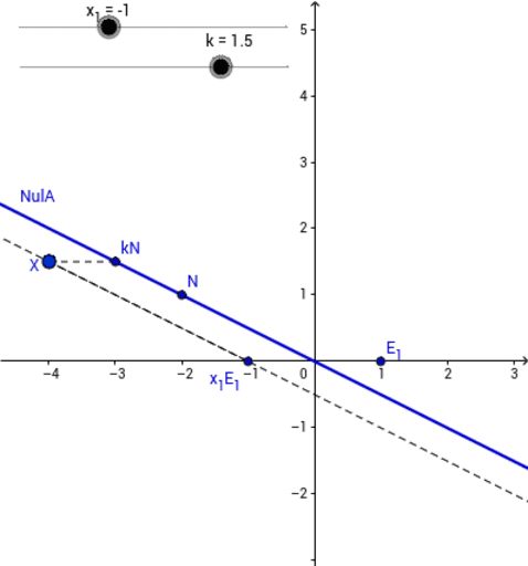 eigen vector 2d eigen vector 2d