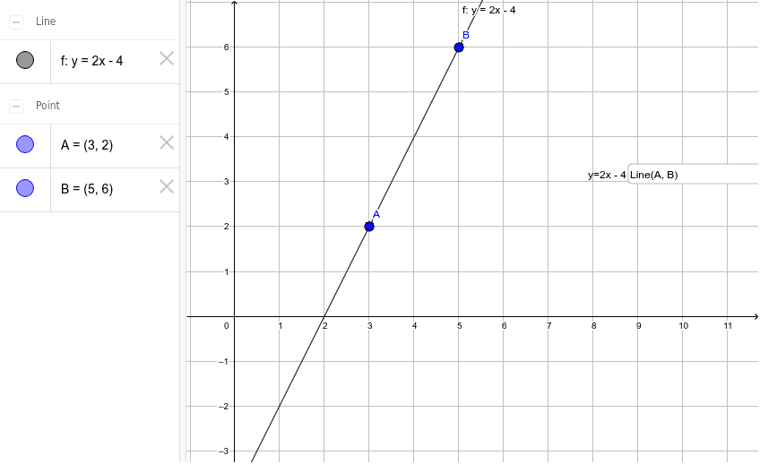 Persamaan Garis Lurus Geogebra<script async src=