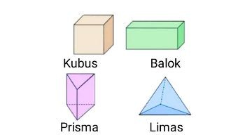 Diketahui :
[b]Kubus [/b]([i]sisi [/i]= [i]12 cm)
[/i][b]Balok[/b] ([i]panjang = 10 cm, lebar = 13 cm, tinggi = 9 cm)
[/i][b]Prisma Segitiga[/b] [i](rusuk alas = 12 cm, tinggi = 15 cm)
[/i][b]Limas Segitiga [/b][i](rusuk alas = 13 cm, rusuk tegak = 21 cm)[/i]