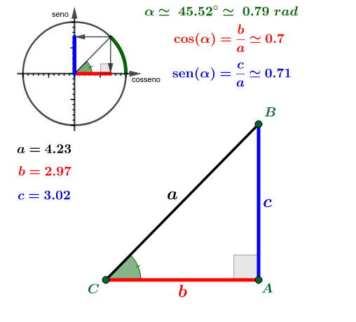 Seno e cosseno no triângulo retângulo – GeoGebra