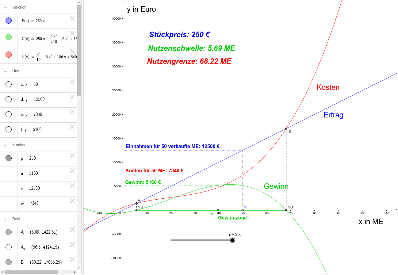 GeoGebra Applet