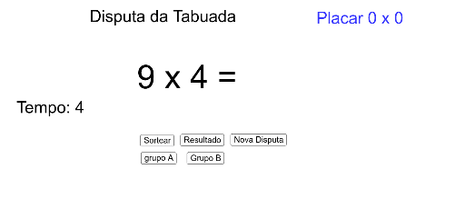 Tabuada no GeoGebra​