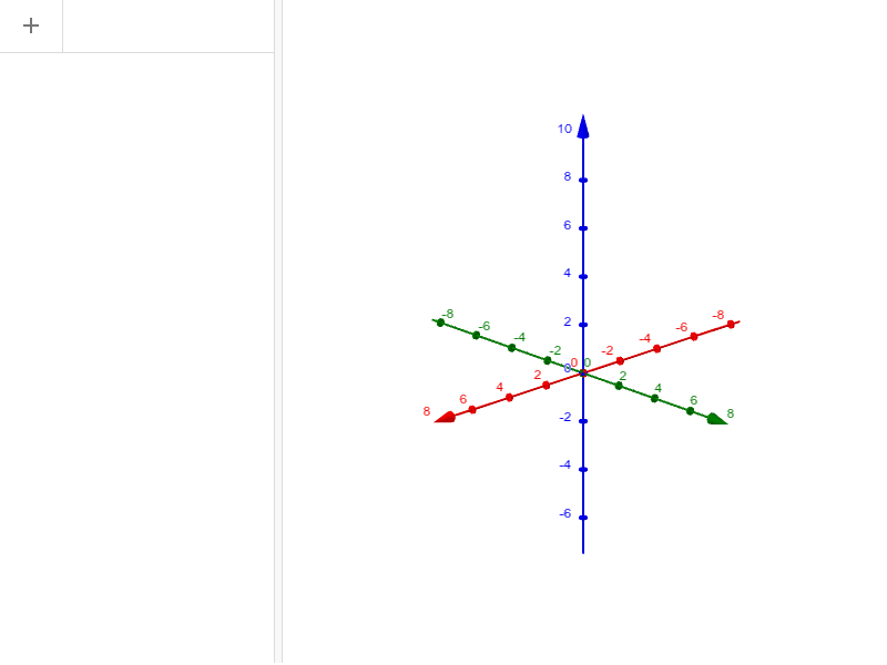 Download Learning to Plot Vectors in Geogebra - GeoGebra