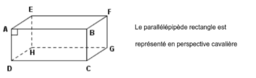 Le parallélépipède rectangle, son Volume