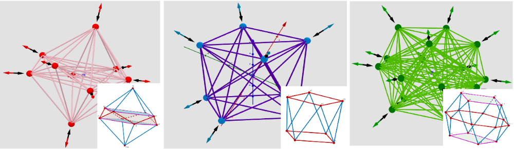 [color=#ff0000]max:[/color] Gyroelongated square bipyramid  [color=#0000ff]min:[/color] Anticube  [color=#6aa84f]sad:[/color] Octagonal Antiprism
