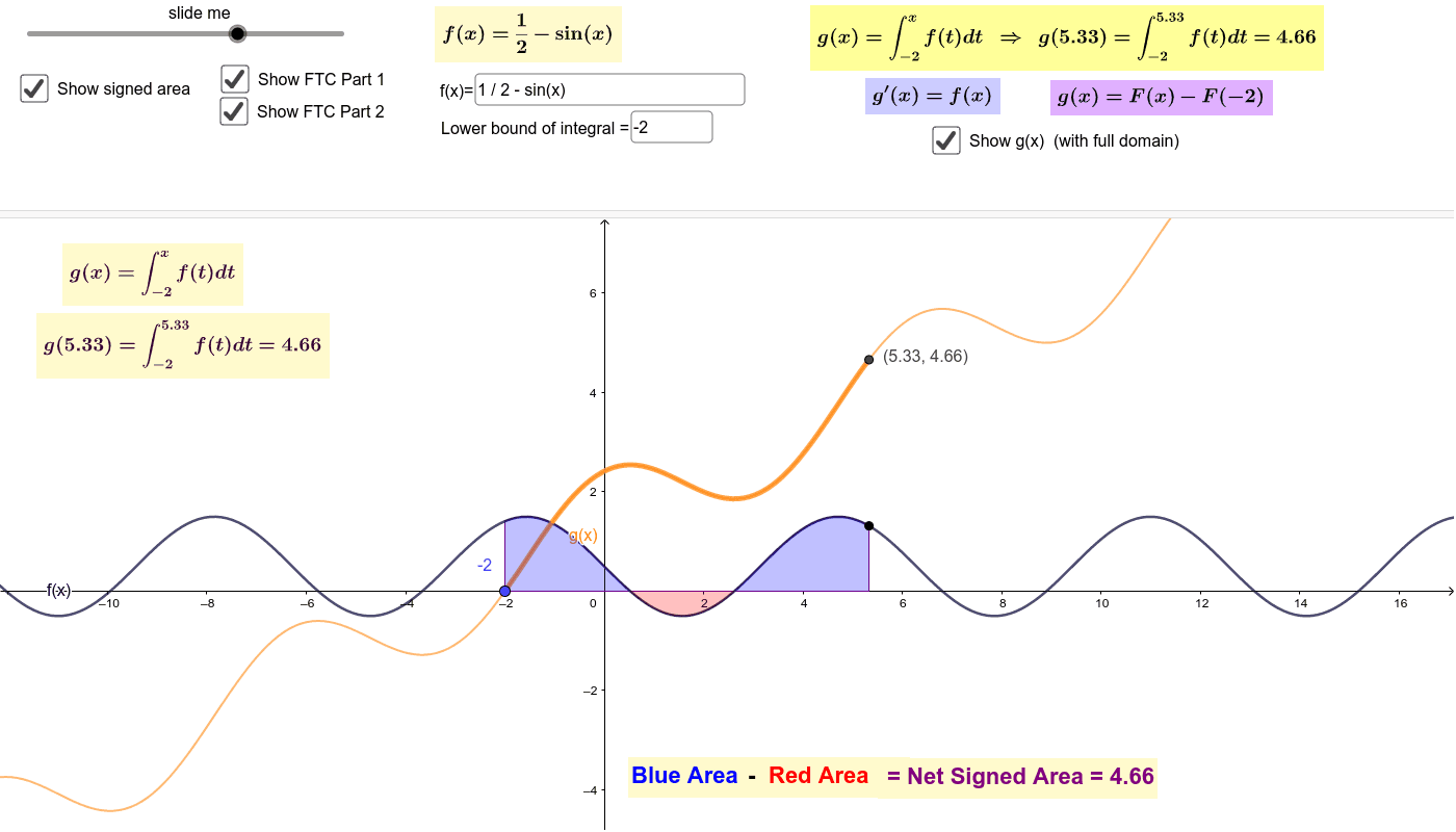 Calculus fundamental theorem of calculus geogebra
